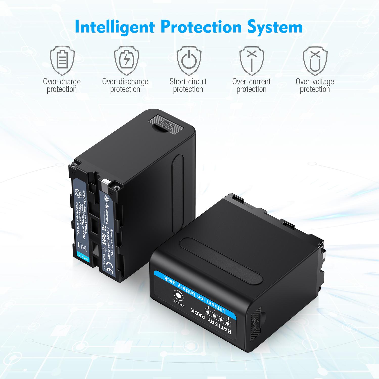 SN-DCF960 (5)