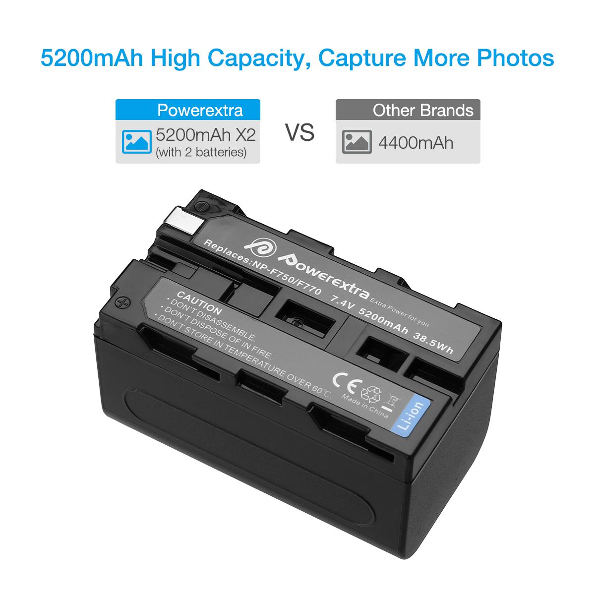 CO-7140 (4)